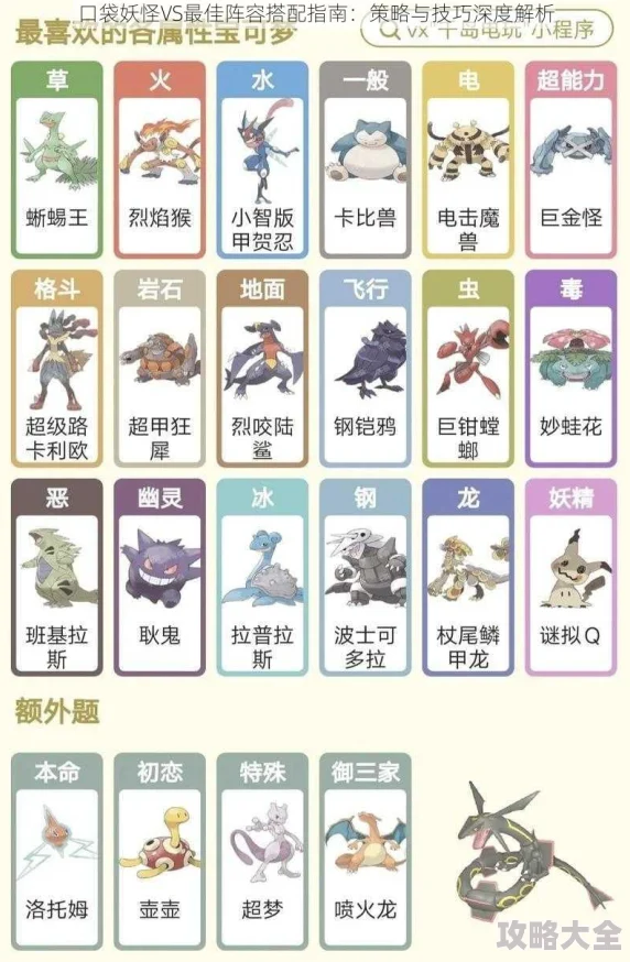 口袋妖怪金版全面进化攻略：最新战术搭配与隐藏要素揭秘