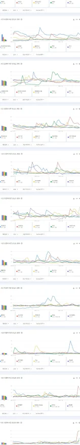 日韩和一区二区资源更新至2024年10月新增多个高清版本