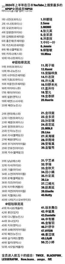 日韩和一区二区资源更新至2024年10月新增多个高清版本