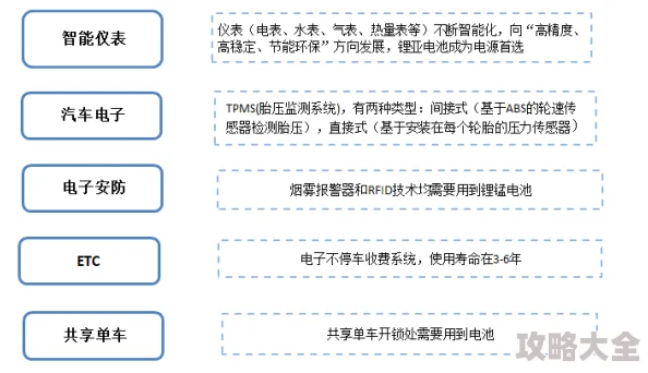 深度解析：无限暖暖流转之柱效果与全新攻略实战运用指南