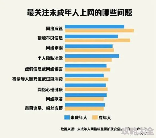 0adc野草年龄确认疑似传播未成年人不良信息恳请有关部门调查