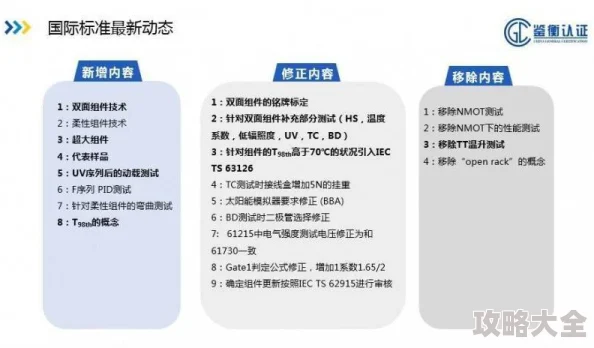 1182项目进展顺利核心组件测试完成即将进入下一阶段