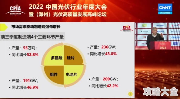 1182项目进展顺利核心组件测试完成即将进入下一阶段