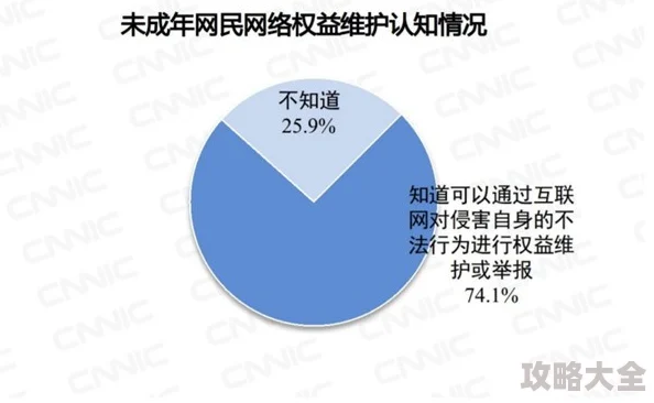 欧美1区二区三区公司涉嫌传播未经授权成人内容已被多家网络安全机构标记