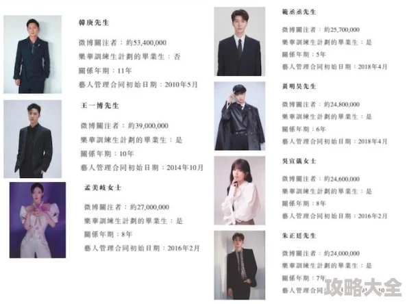 DNF2024最新攻略：揭秘哪个奶系职业不花钱也能高效辅助