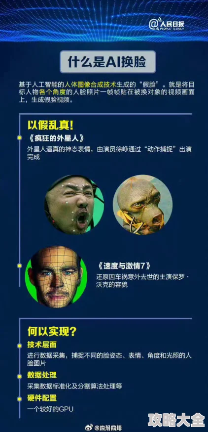 韩国偷窥男AI换脸技术引发新型犯罪